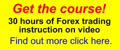 Forex course on video
